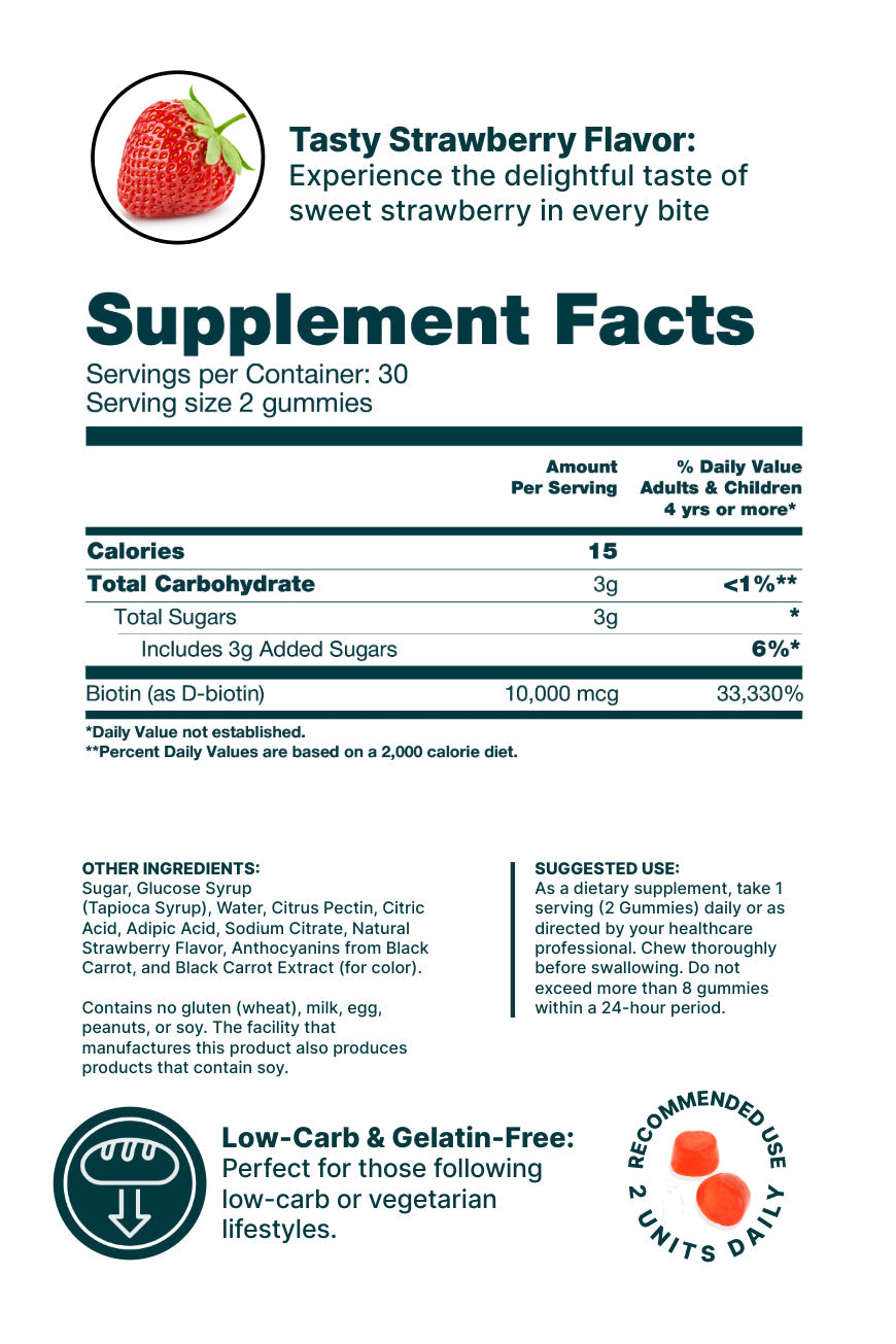 Green & Happy Biotin 10,000 mcg Gummies