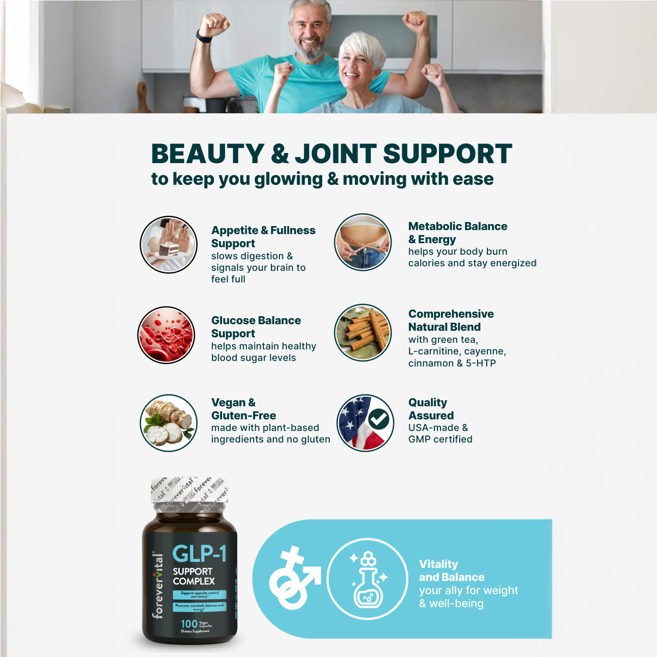 Forevervital GLP-1 Support Complex