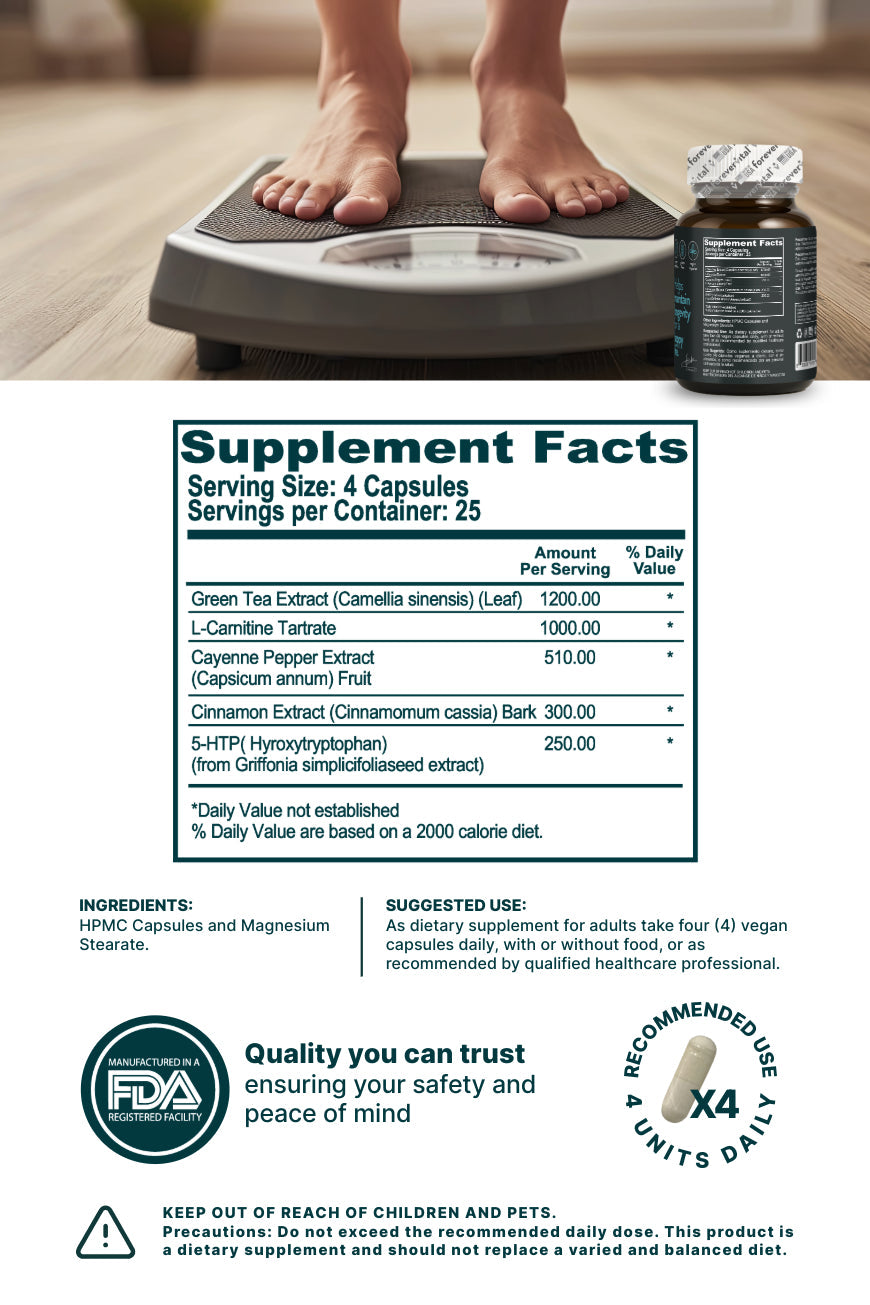 Forevervital GLP-1 Support Complex