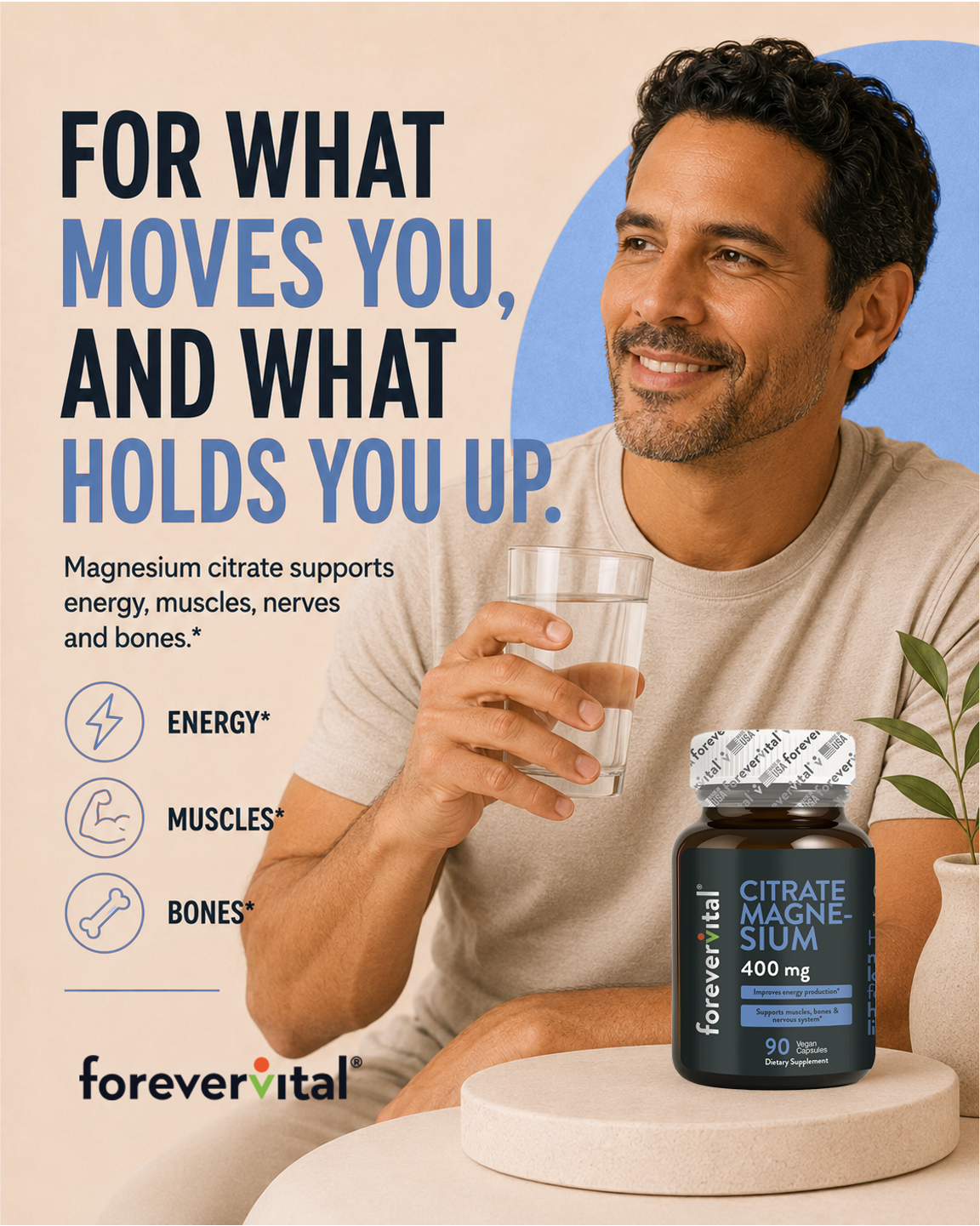 Forevervital Magnesium Citrate 400mg